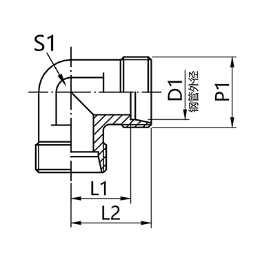 W elbow  Couplings