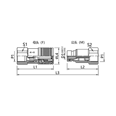 PLT1 Quick  Coupling