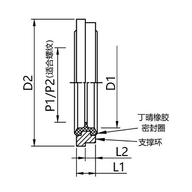 KDS Elastic sealing ring