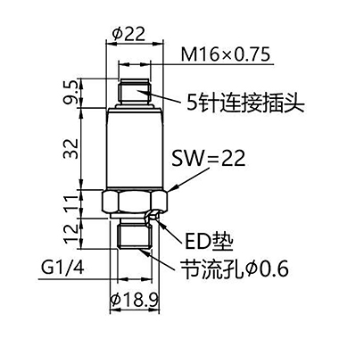 PR110 Pressure Sensors