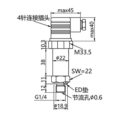 PR140 Pressure Sensors