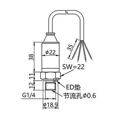 PR190  Pressure Sensors