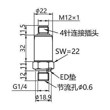 PR130  Pressure Sensors