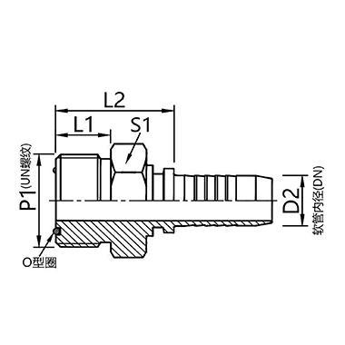 14211 14212 American ORFS external thread flat O-ring connector