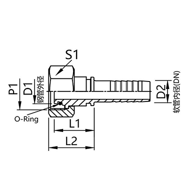 20411, 20412 (light duty) 20511, 20512 (heavy duty) Metric male thread 24° internal cone with O-ring fitting