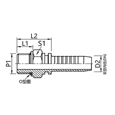 12211 12212 BSP male thread O-ring seal fitting