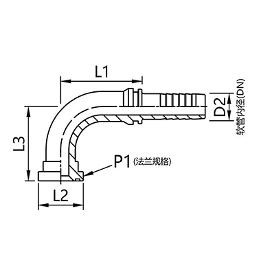 87391, 87392 (light duty) 87691, 87692 (heavy duty) 90° elbow SAE flange connector