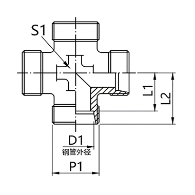 K等径四通接头