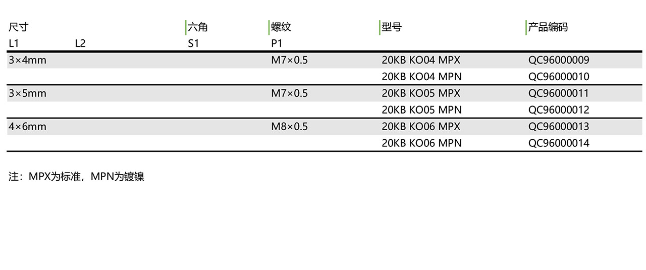 20KB KO 气动快换-母头(图1)