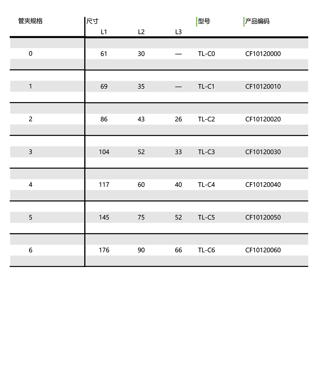 TL-C(图1)