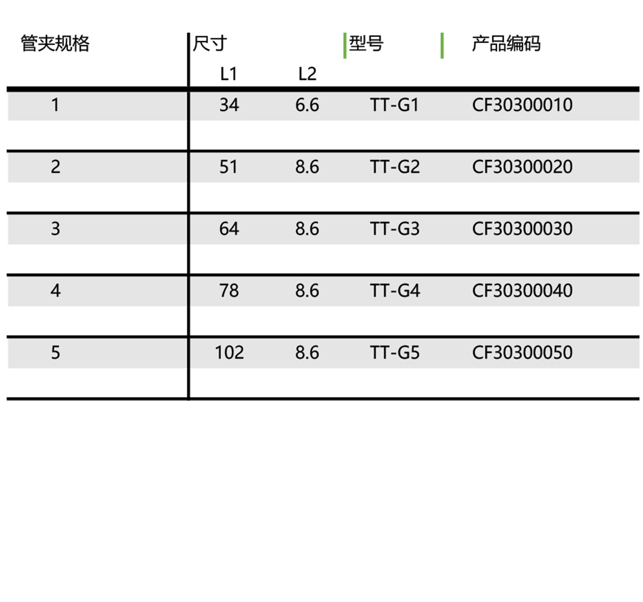 TT-G(图1)