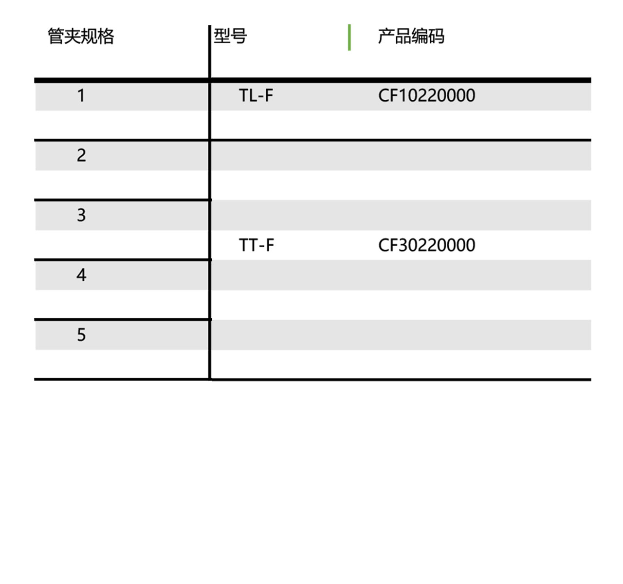 TT-F(图1)