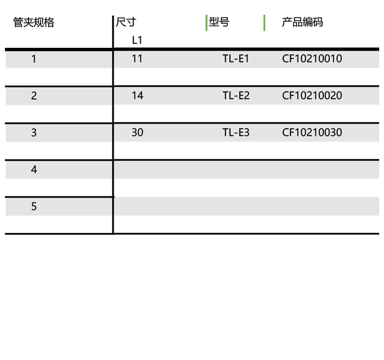 TT-E(图1)