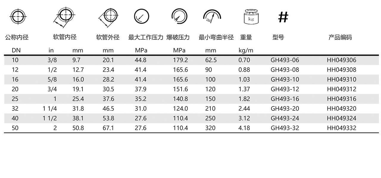 GH493-液压软管(图1)