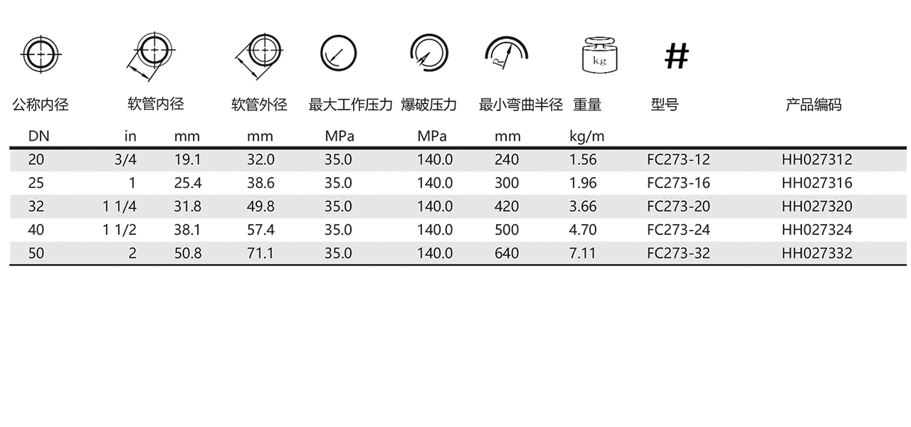 FC273-液压软管(图1)