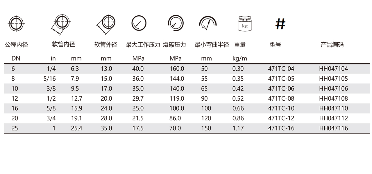 471TC-液压软管(图1)
