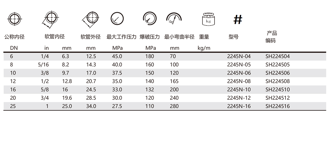 2245N-料管(图1)