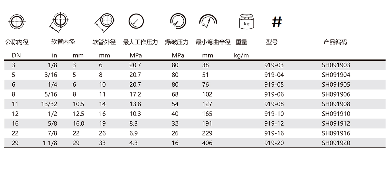 919-特氟龙(图1)