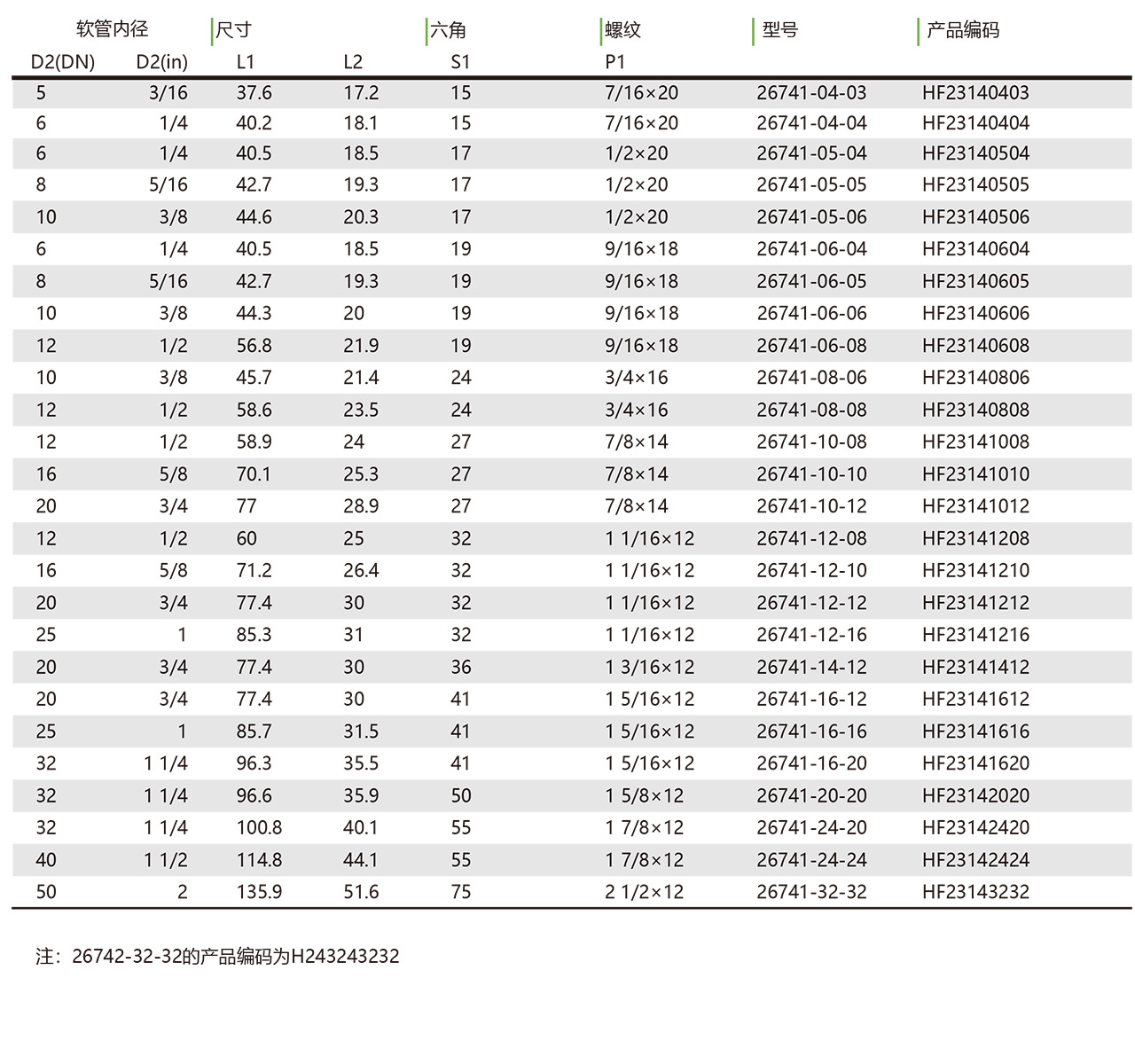 26741 26742 45°弯美制JIC内螺纹74°内锥接头(图1)