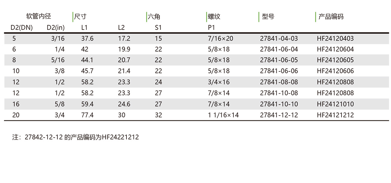 27841 27842 美制SAE内螺纹90°内锥45°弯接头(图1)