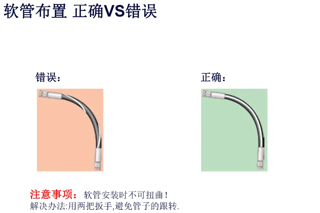 液压系统管路布置指南(图5)