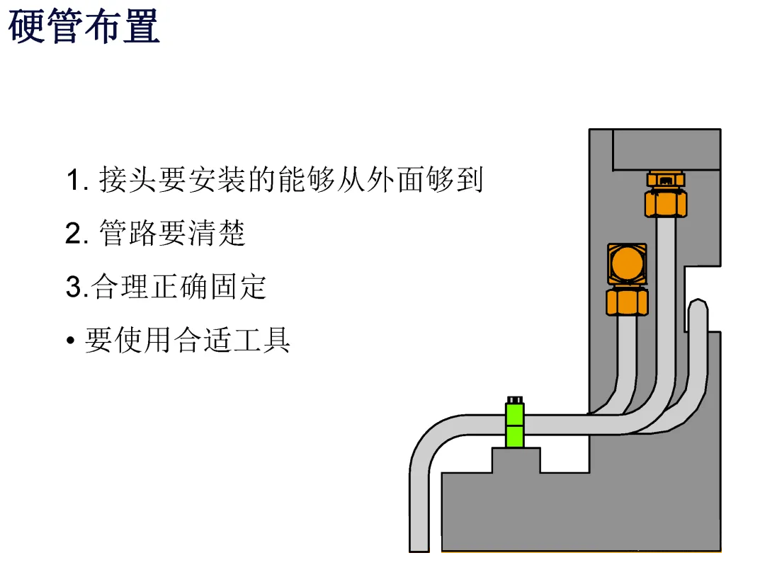 液压系统管路布置指南(图17)