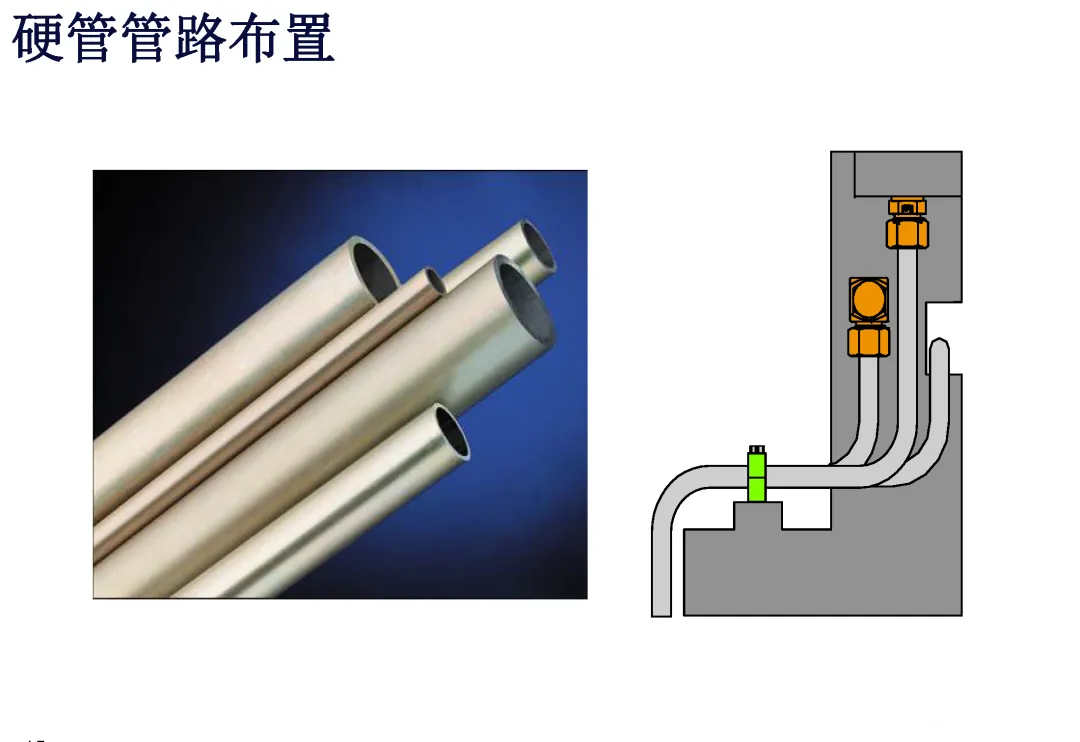 液压系统管路布置指南(图14)