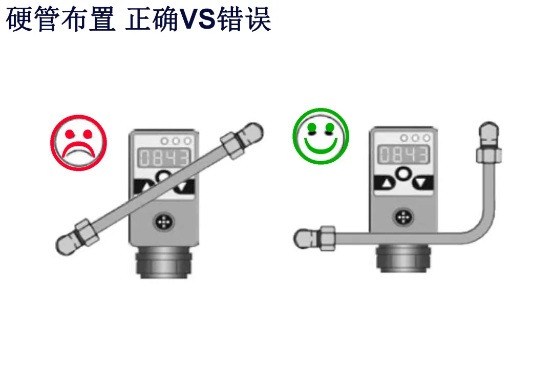 液压系统管路布置指南(图22)