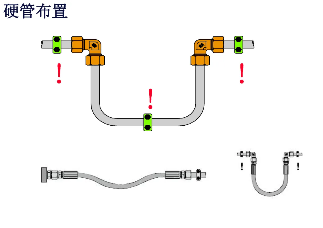 液压系统管路布置指南(图24)